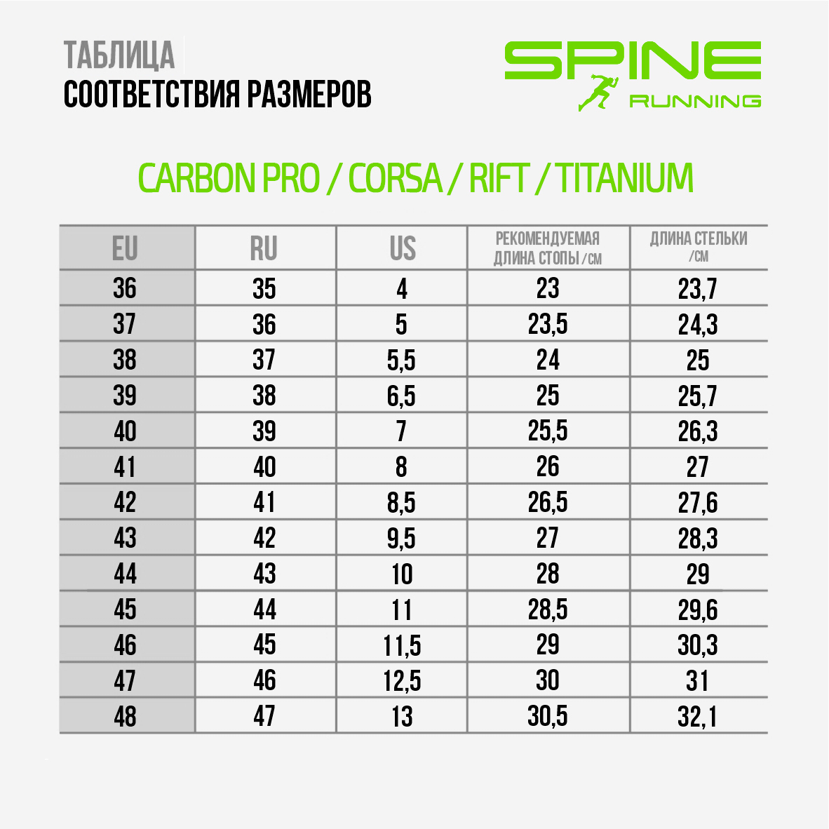 SR-23C/01S Кроссовки унисекс SPINE Carbon Pro (беговые), цв. голубой-неоновый