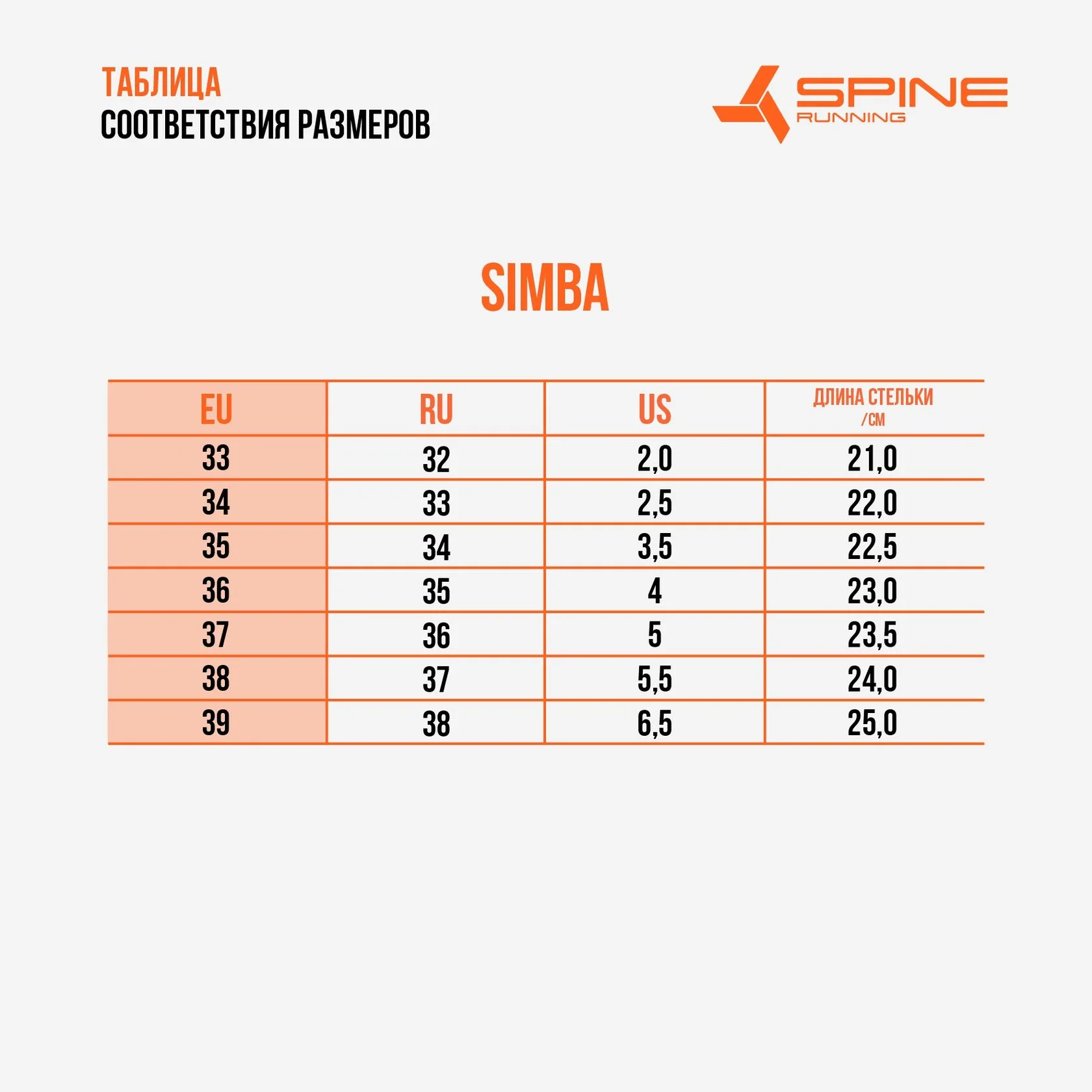 628/7-99 Кроссовки дет.SPINE Simba (беговые), цв. черный-серый