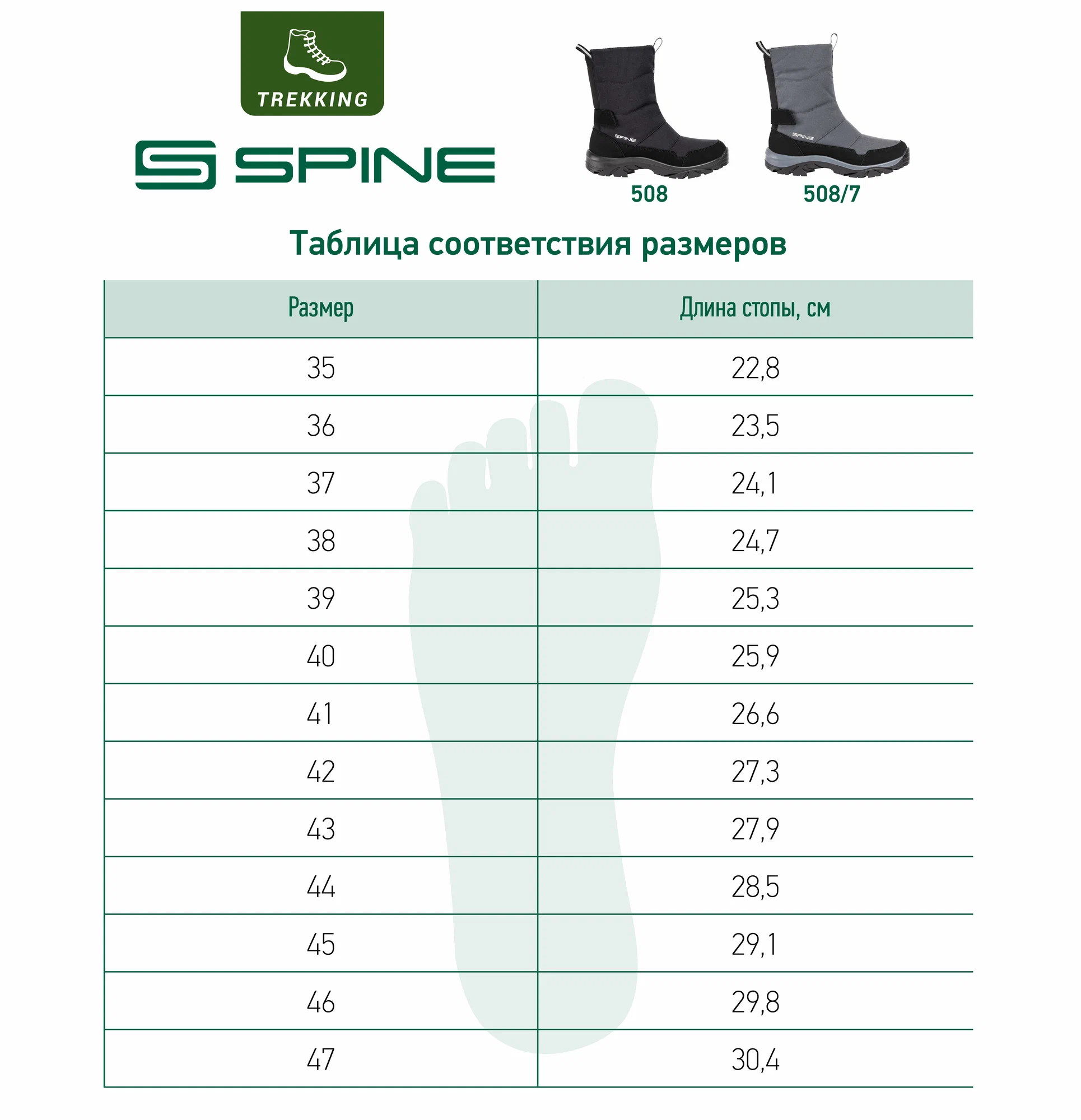 GT508 Сапоги унисекс SPINE Snowboot Thinsulate, цв. черный